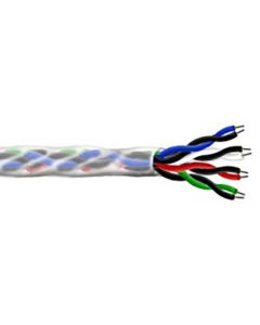 UNSHIELDED - CL2P STRANDED