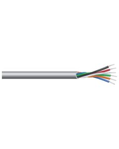 20 THRU 12 AWG, 80C, MULTICONDUCTOR, UNSHIELDED